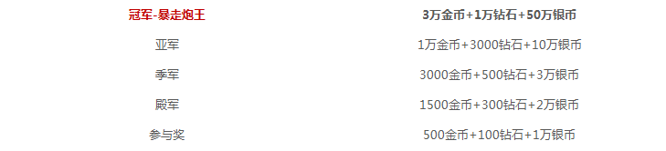 QQ图片20180131221106.png