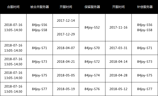 QQ图片20180716092440.png