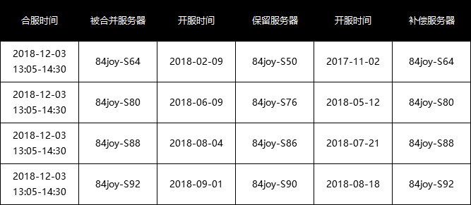 QQ图片20181203145240.png