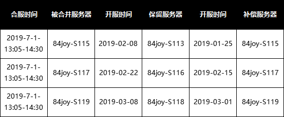 QQ图片20190627142526.png