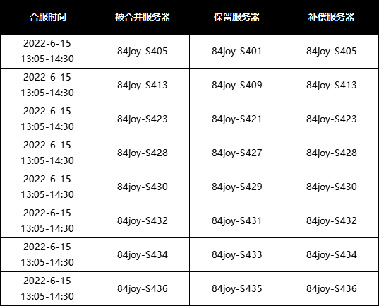 QQ图片20220613122517.png